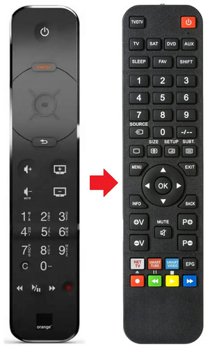 Telecomando adatto per
